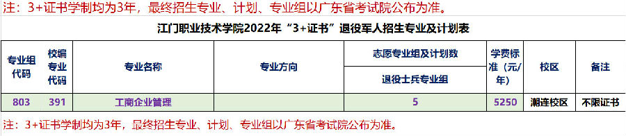 江门职业技术学校（附3+证书招生计划）-广东技校排名网