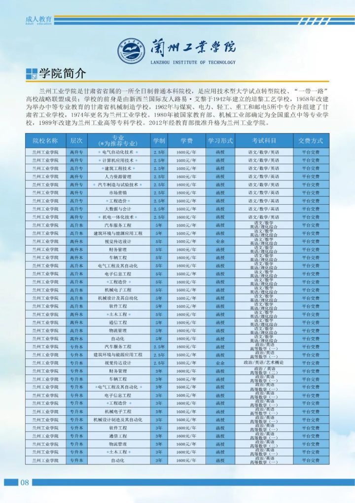 2022年成人高考报名流程详解（成人高考考试科目）-广东技校排名网