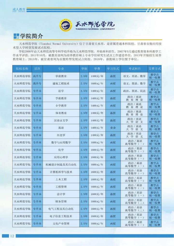 2022年成人高考报名流程详解（成人高考考试科目）-广东技校排名网