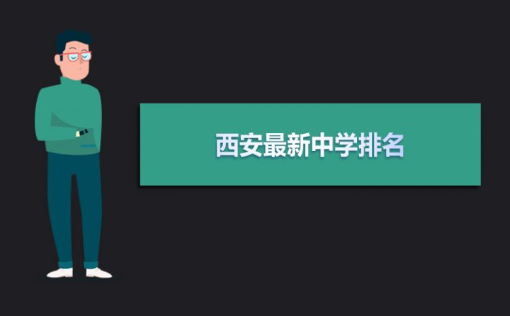 西安最好的高中排名前十名的学校（2023西安重点中学排名一览表）-广东技校排名网