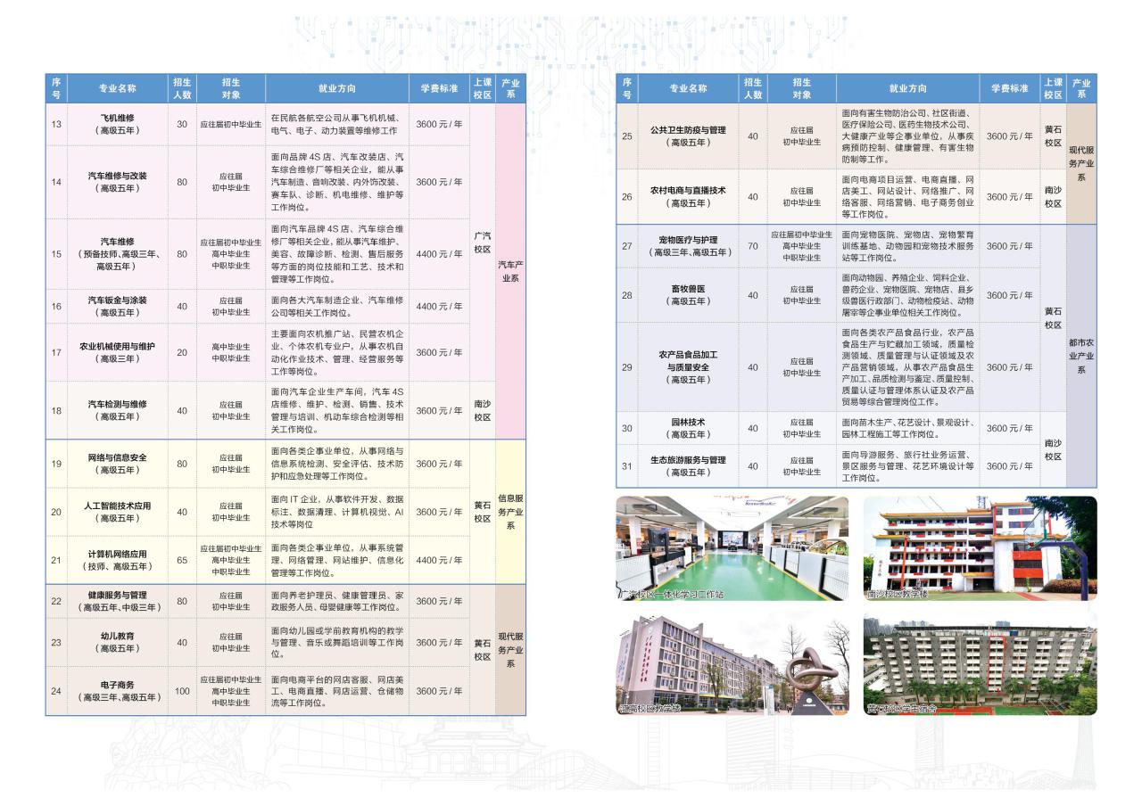 广州市技师学院（附招生计划）-广东技校排名网