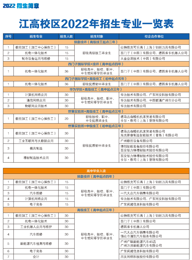 广东省机械技师学院（附招生计划）-广东技校排名网