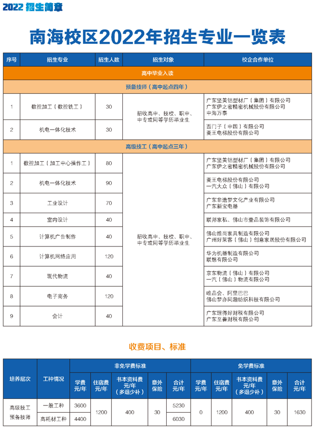 广东省机械技师学院（附招生计划）-广东技校排名网