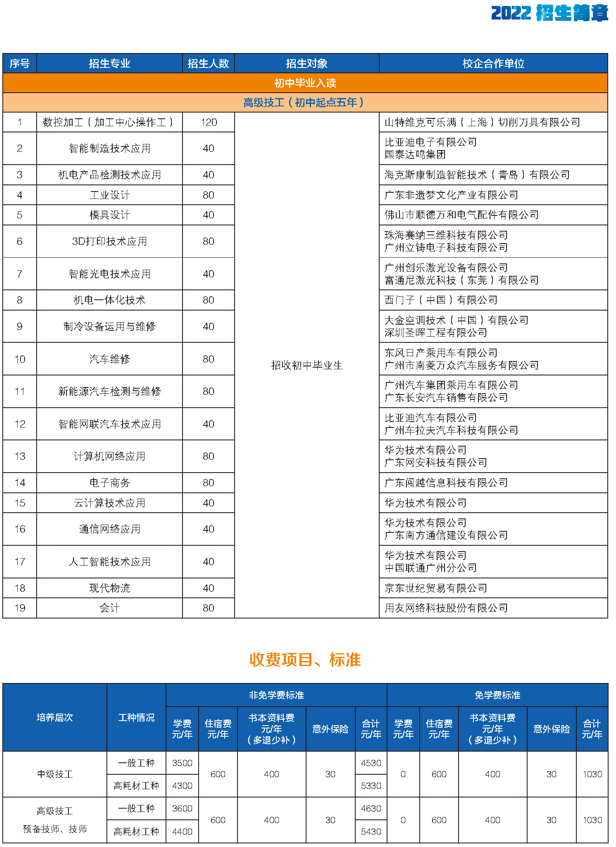 广东省机械技师学院（附招生计划）-广东技校排名网