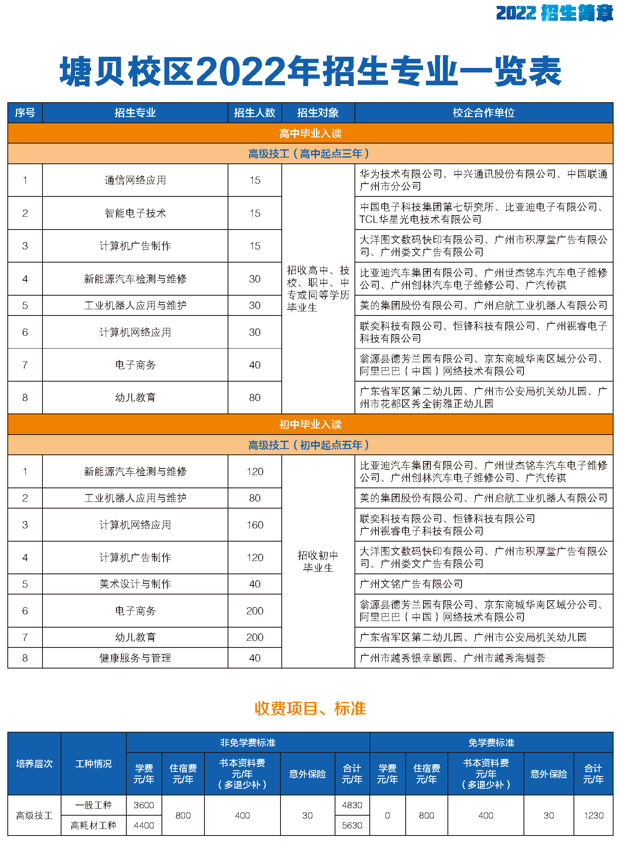 广东省机械技师学院（附招生计划）-广东技校排名网