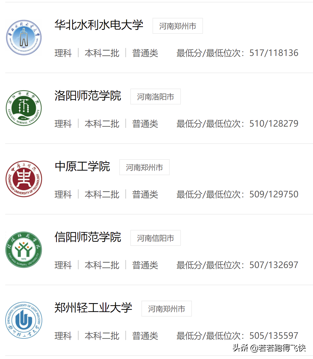 河南前十名二本大學(xué)（附河南二本大學(xué)名單及歷年分?jǐn)?shù)線）-廣東技校排名網(wǎng)