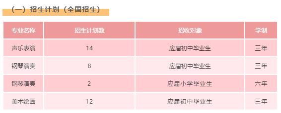 广州艺术学校（附招生计划）-广东技校排名网