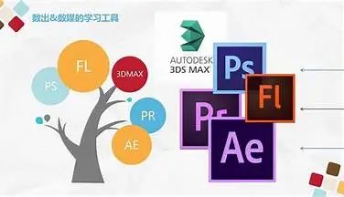 学艺术设计专业毕业后就业方向及前景怎么样-广东技校排名网