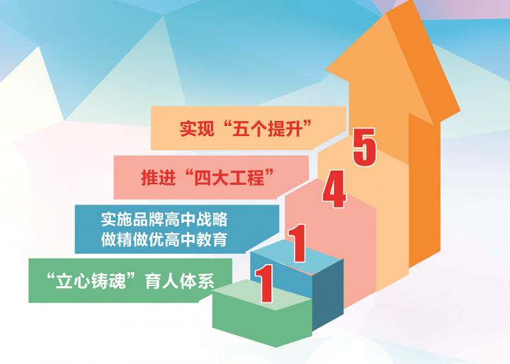 眉山冠城七中实验学校2023年教师招聘信息公告（招聘岗位+应聘条件）-广东技校排名网