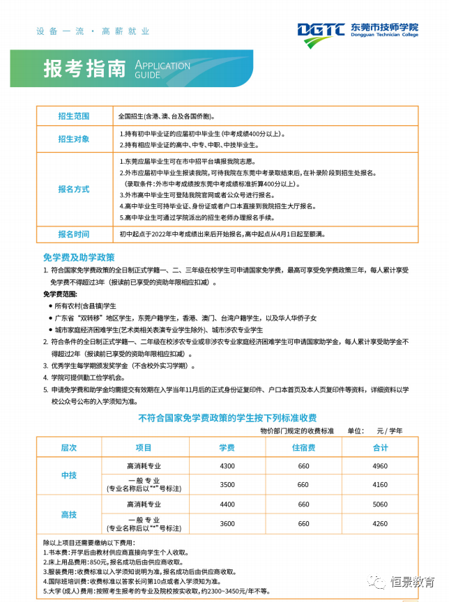 东莞技校（附所有东莞中专技校名单）-广东技校排名网