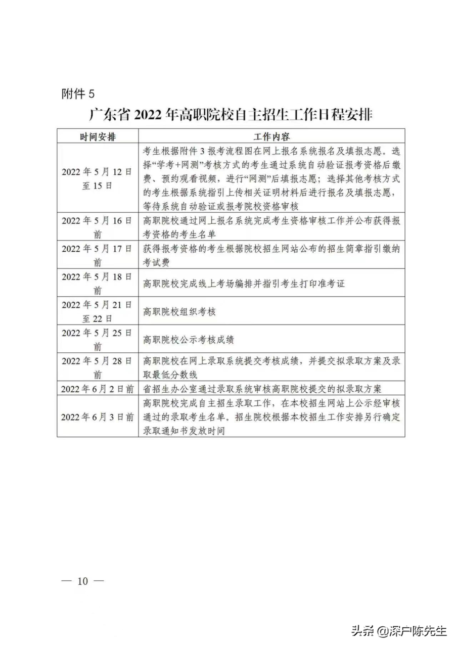 现代学徒制什么意思（附报考条件、时间等）-广东技校排名网