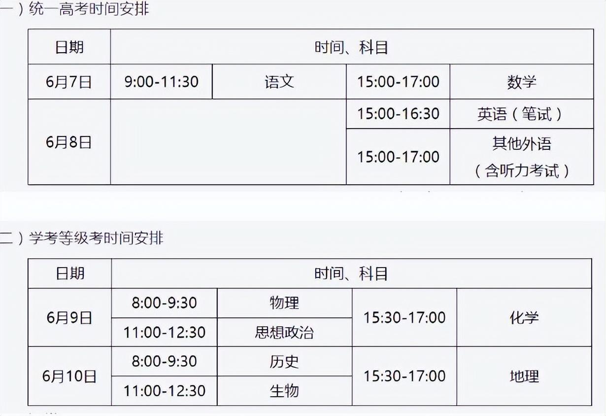 北京高考加分政策（附高考加分项目）-广东技校排名网