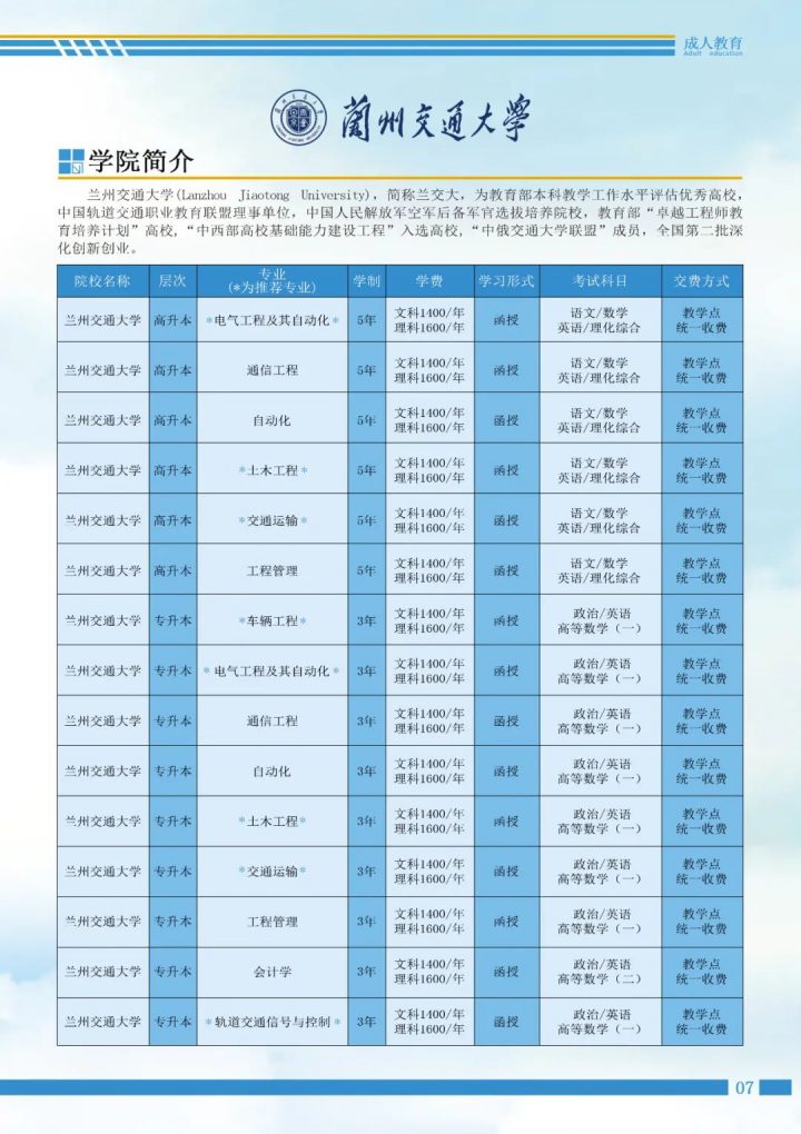 2022年成人高考报名流程详解（成人高考考试科目）-广东技校排名网