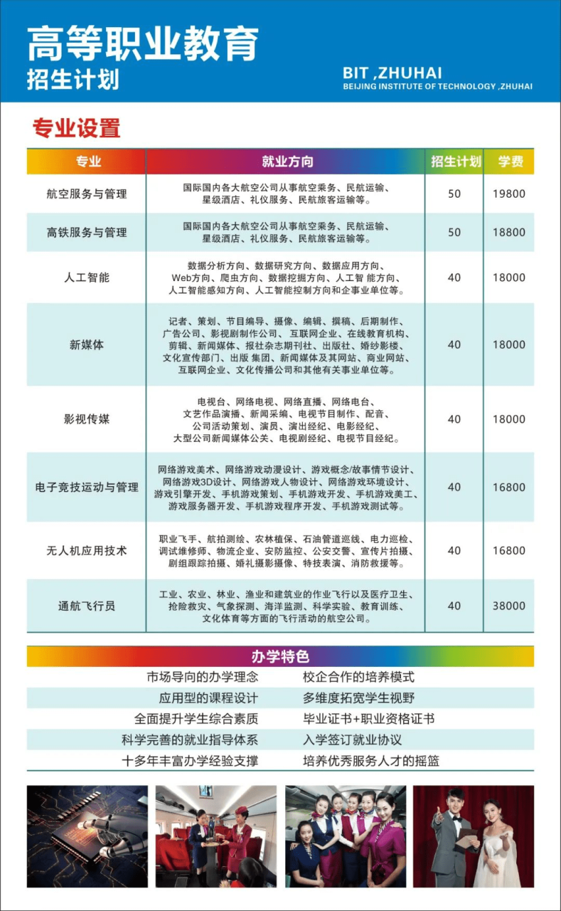 北京理工大珠海學院專升本（附廣東32所院校專升本招生計劃）-廣東技校排名網