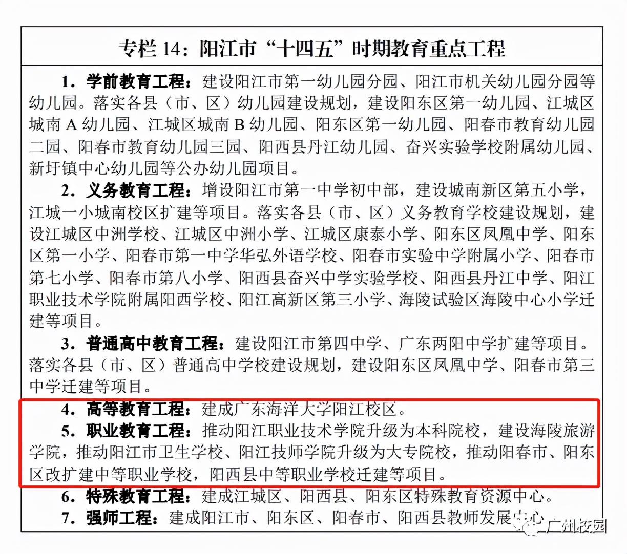 阳江技师学院是全日制大专吗-广东技校排名网