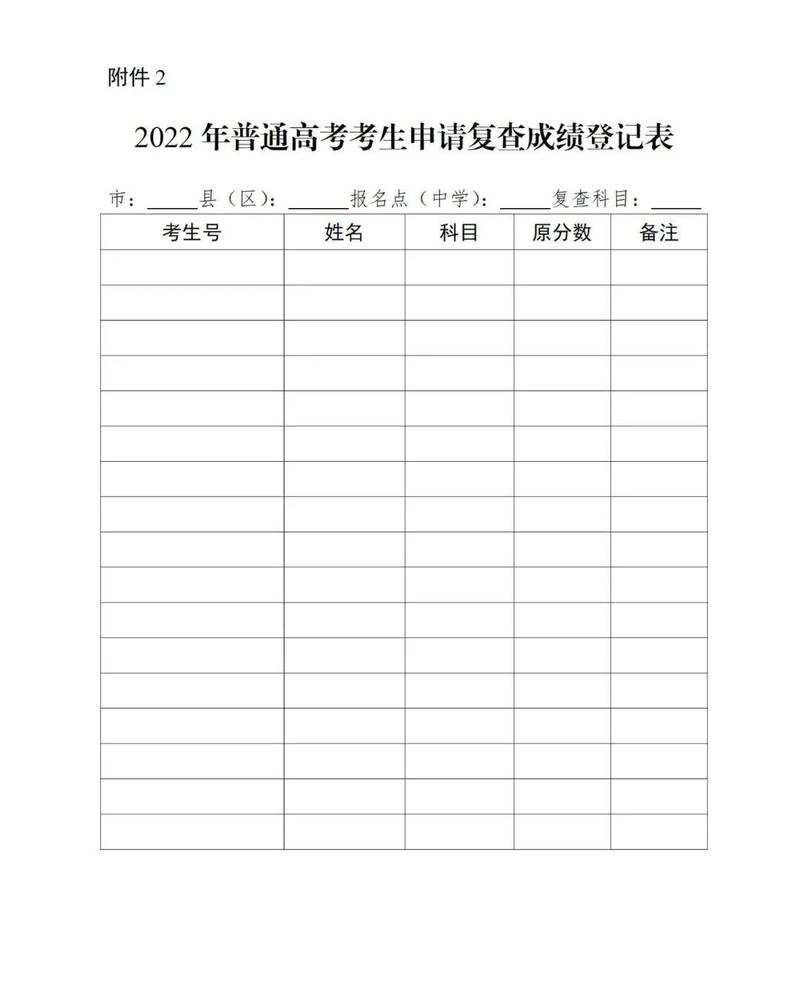 2022廣東高考成績(jī)公布時(shí)間（附廣東高中前十名學(xué)校）-廣東技校排名網(wǎng)