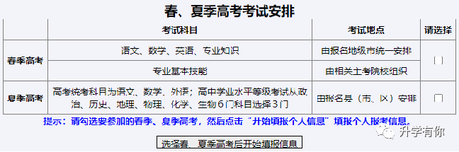 2023年山东省普通高考网上详细报名步骤流程（手把手教你报名）-广东技校排名网