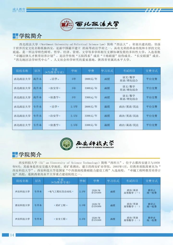 2022年成人高考报名流程详解（成人高考考试科目）-广东技校排名网