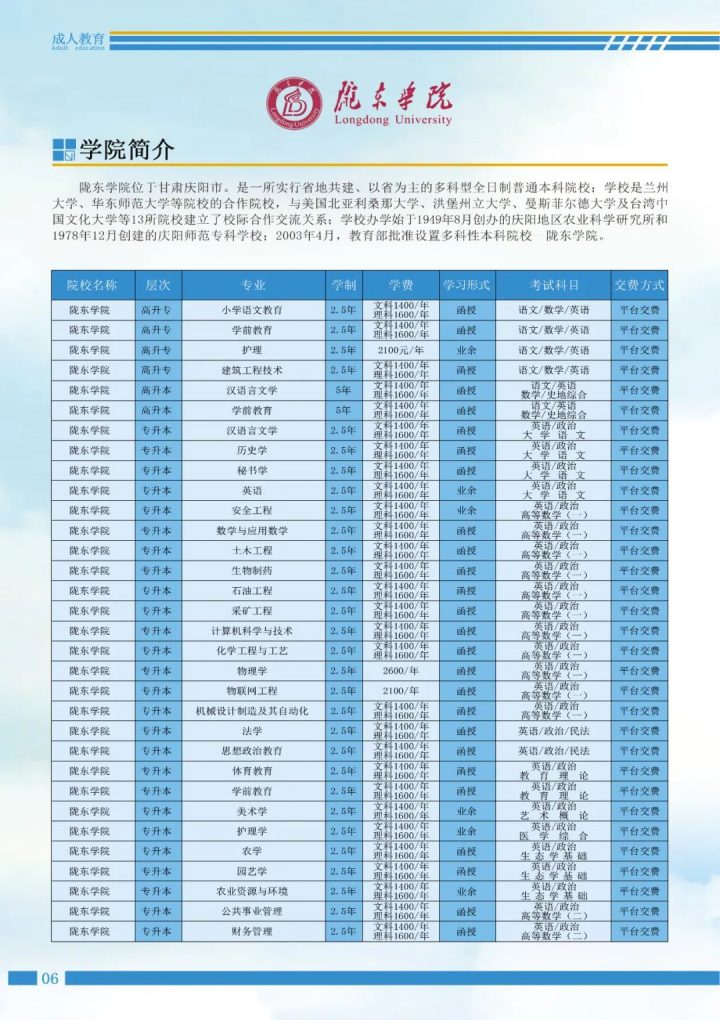 2022年成人高考报名流程详解（成人高考考试科目）-广东技校排名网