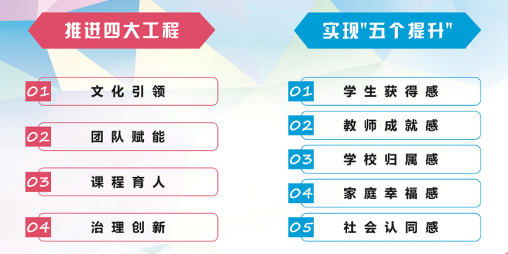 眉山冠城七中实验学校2023年教师招聘信息公告（招聘岗位+应聘条件）-广东技校排名网