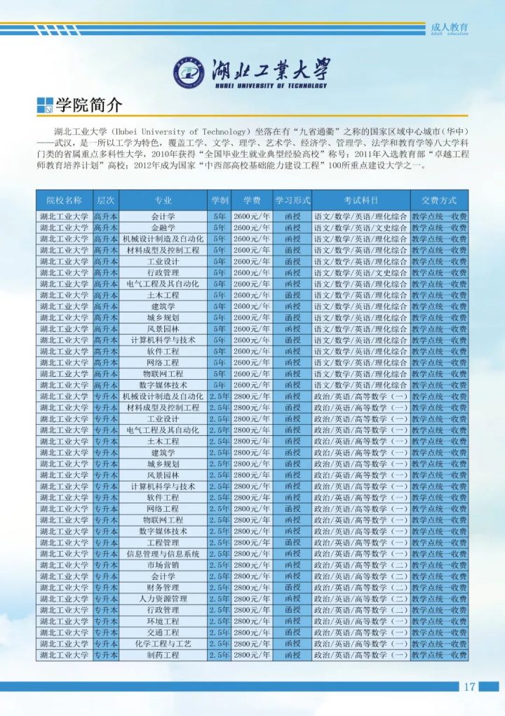 2022年成人高考报名流程详解（成人高考考试科目）-广东技校排名网