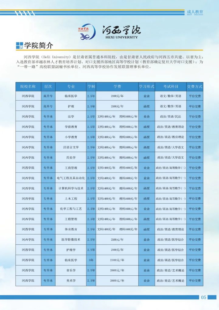 2022年成人高考报名流程详解（成人高考考试科目）-广东技校排名网