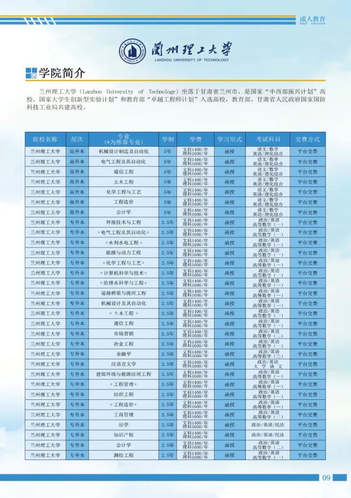 2022年成人高考报名流程详解（成人高考考试科目）-广东技校排名网