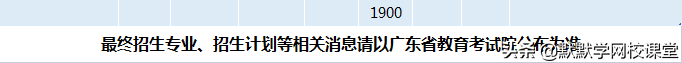 北京理工大珠海學院專升本（附廣東32所院校專升本招生計劃）-廣東技校排名網