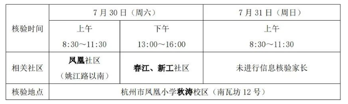 2022年杭州市凤凰小学招生简章 附：现场核验时间及所需材料-广东技校排名网