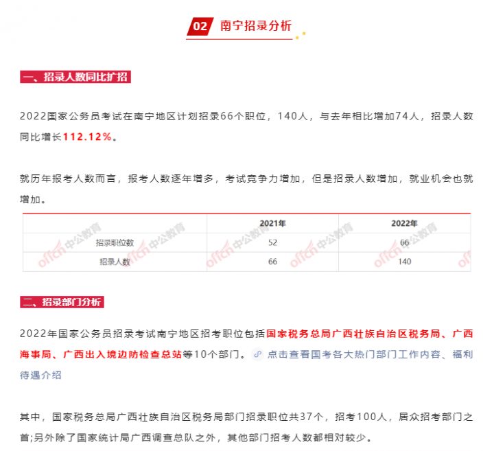 2023年国考报名时间是什么时候开始（10月25日报名，12月3日至4日笔试）-广东技校排名网