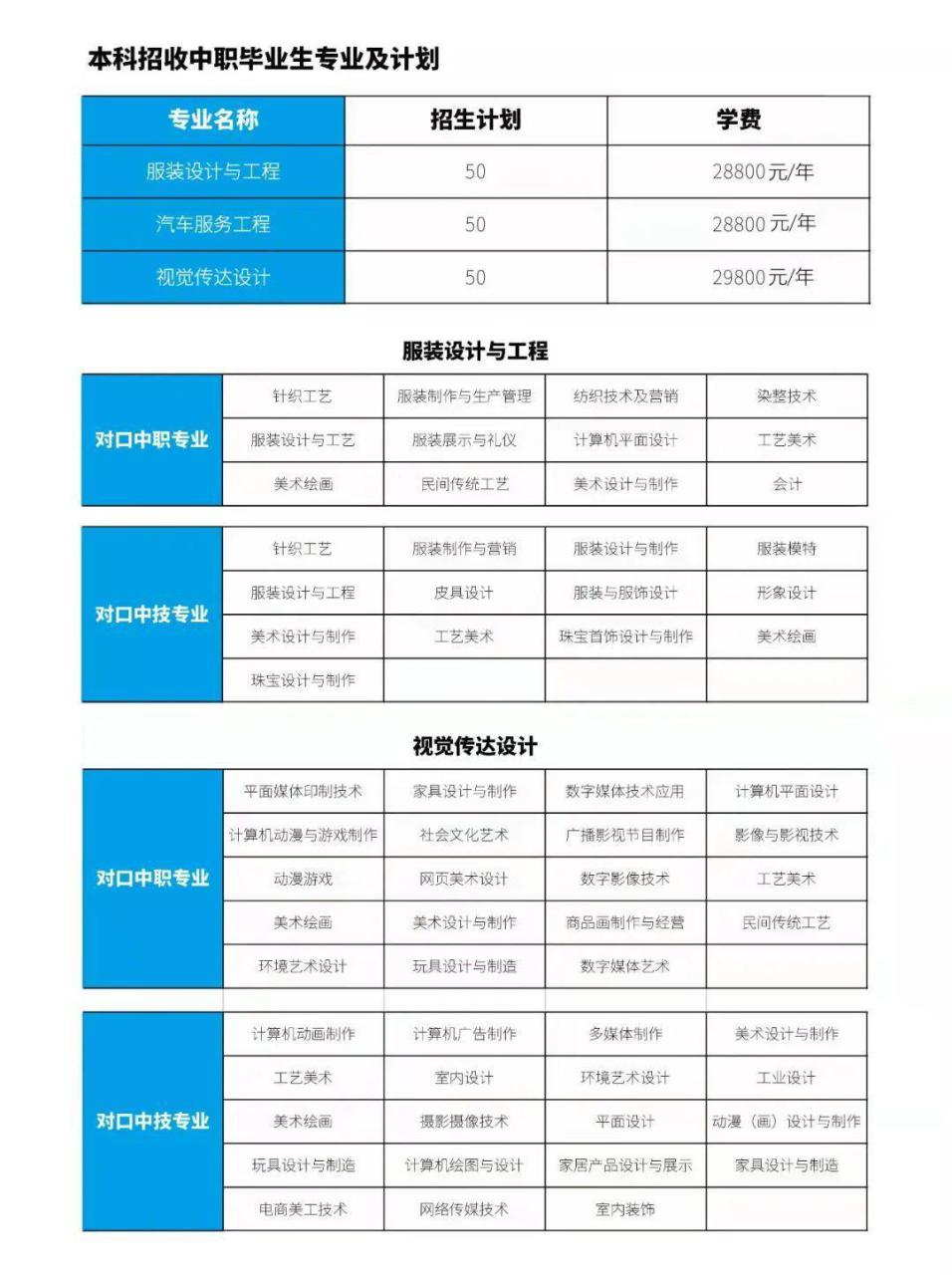 广东中职3+有什么学校（附学校简介及招生计划）-广东技校排名网