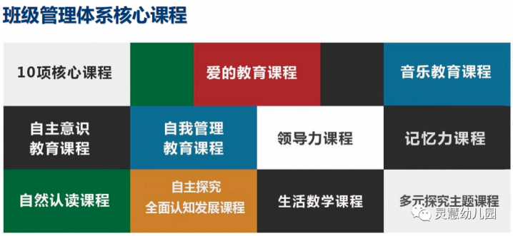 来宾市兴宾区灵慧幼儿园2022年秋季招生简章（招生对象+报名时间+报名咨询电话）-广东技校排名网