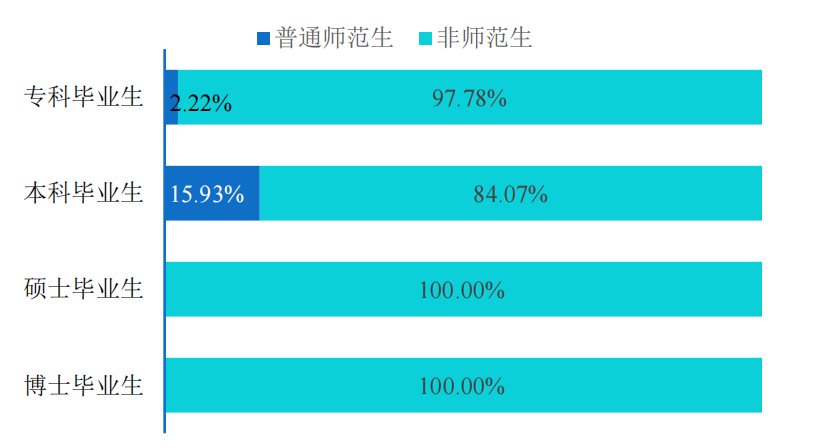 延边大学好不好（附2022年招生计划）-广东技校排名网