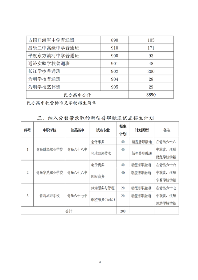 青岛最好的重点公办高中排名前76的学校 附：中考分数线-广东技校排名网