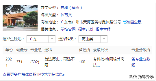 广东体育大学录取分数线是多少-广东技校排名网