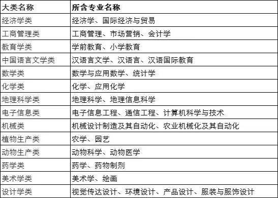 延边大学好不好（附2022年招生计划）-广东技校排名网