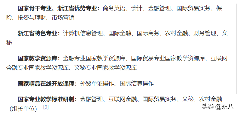 杭州下沙大专学校有哪些（附杭州排名前十的大专学校）-广东技校排名网