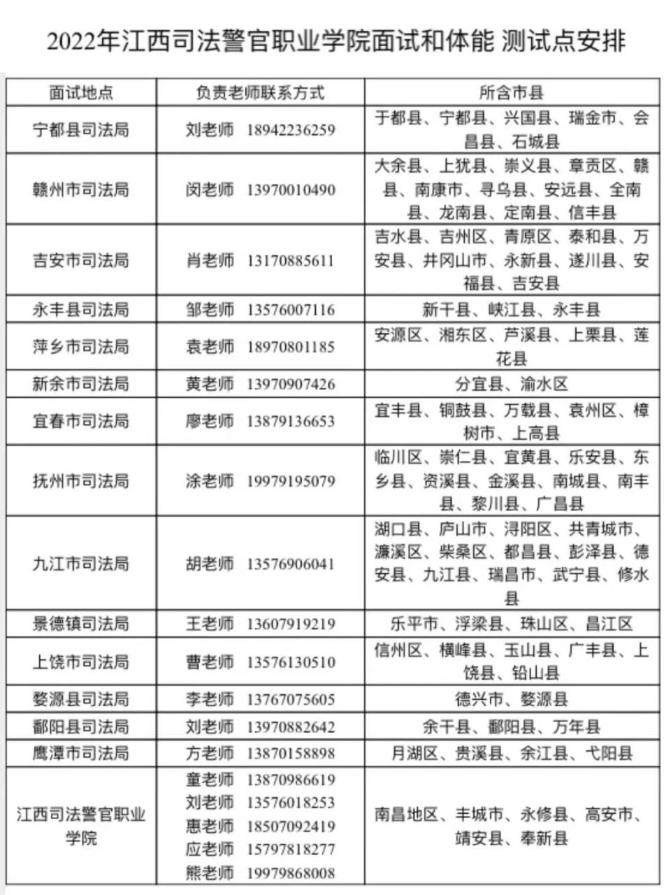 江西司法警官職業(yè)學院怎么報名（附報名條件）-廣東技校排名網(wǎng)