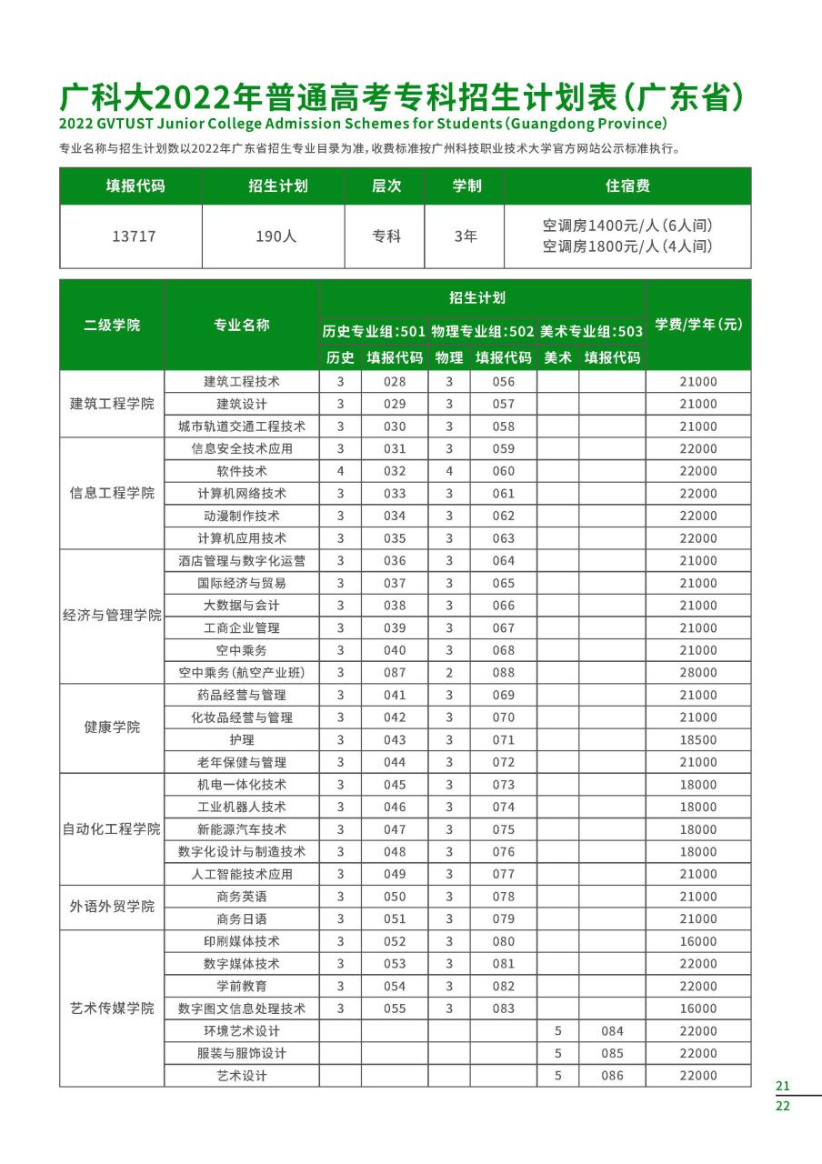 广州科技职业技术学院（附专科招生计划表）-广东技校排名网