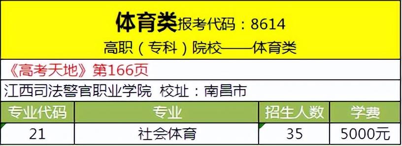 江西司法警官職業(yè)學院怎么報名（附報名條件）-廣東技校排名網(wǎng)