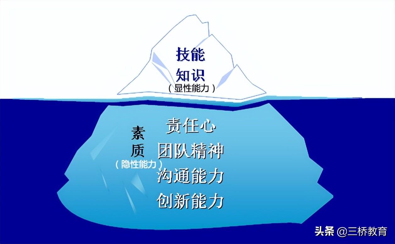 太原比较好的职业学校（附所有太原中职学校名单）-广东技校排名网