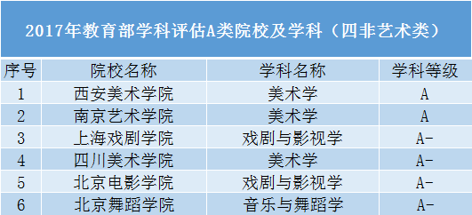 性价比高的大学有哪些-容易考的大学有哪些-1