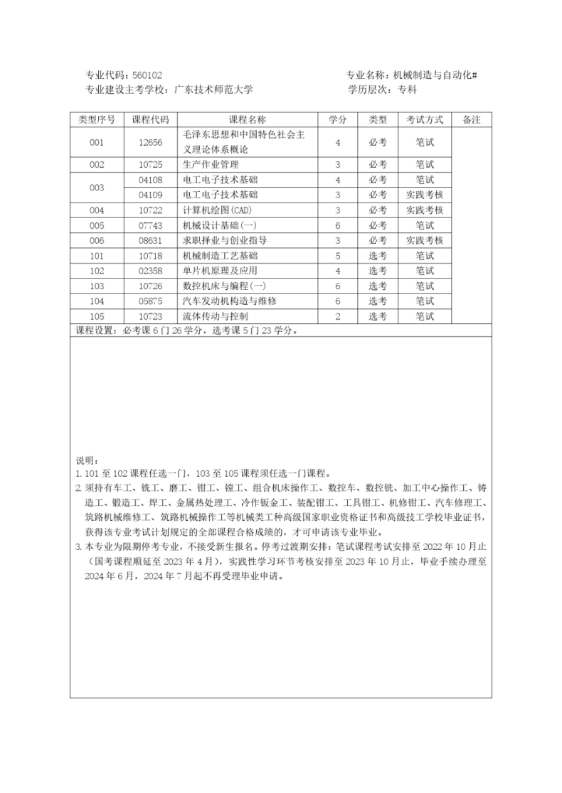 2023年广东自考专升本报名官网入口及报名流程-1