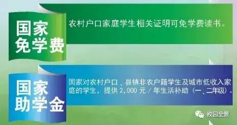 江门中专学校有哪几所好-江门市中职学校名单-1