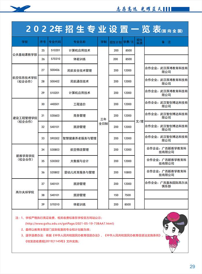 广西蓝天航空职业技术学校怎么样（附：2022年招生计划及收费标准）-1