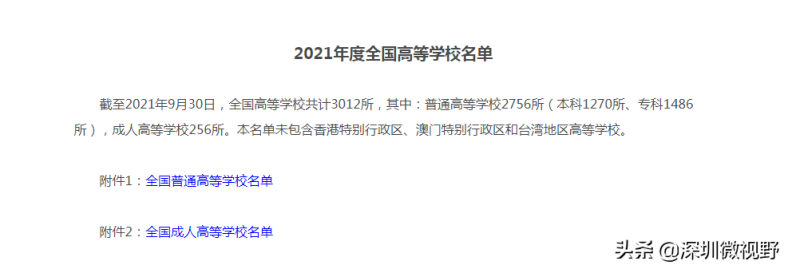 广东省本、专高校全名单（160所）-1