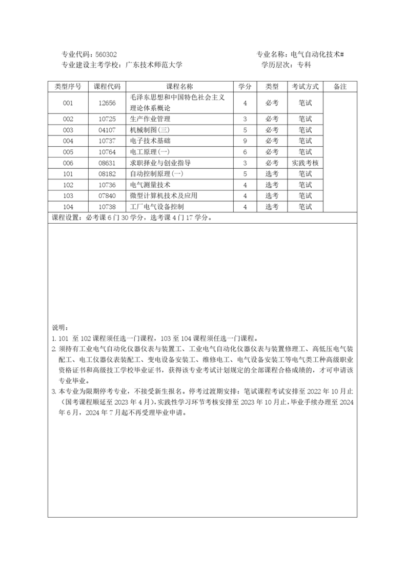 2023年广东自考专升本报名官网入口及报名流程-1