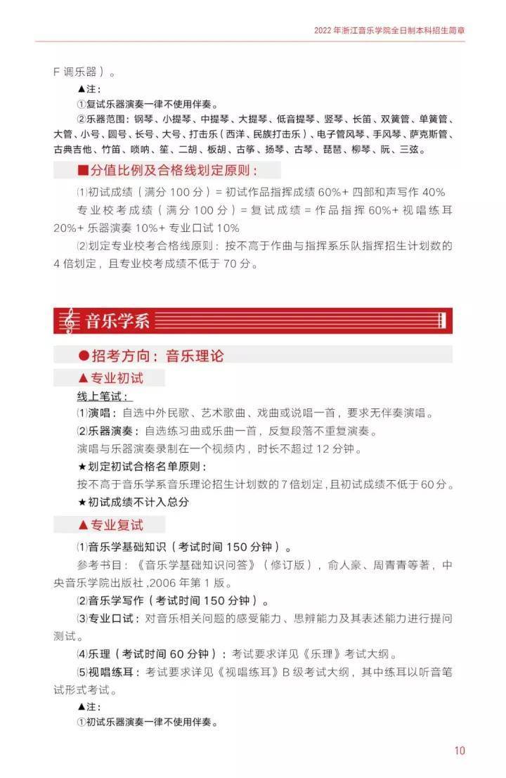 如何考入浙江音乐学院（附：近年录取分数线）-1