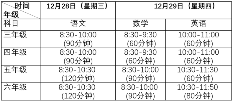 广州7区公布期末考试安排！-1