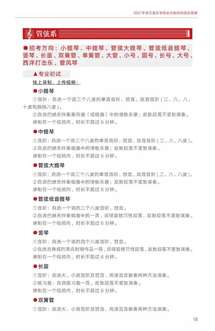 如何考入浙江音乐学院（附：近年录取分数线）-1